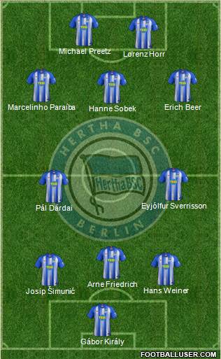 Hertha BSC Berlin Formation 2019