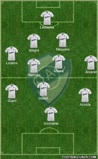 Quilmes football formation