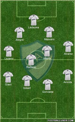 Quilmes football formation