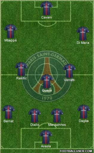 Paris Saint-Germain Formation 2019