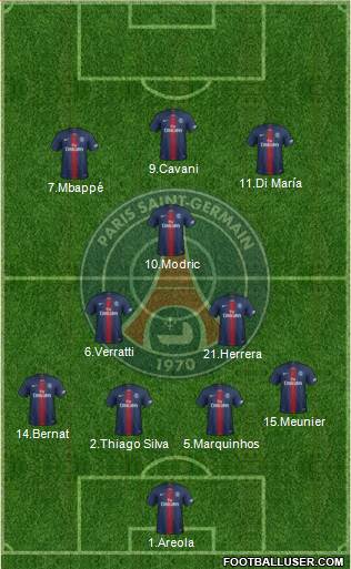 Paris Saint-Germain Formation 2019