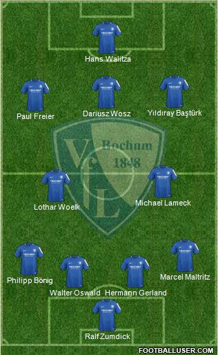 VfL Bochum 4-5-1 football formation