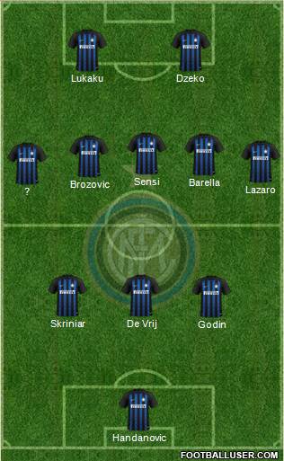 F.C. Internazionale Formation 2019