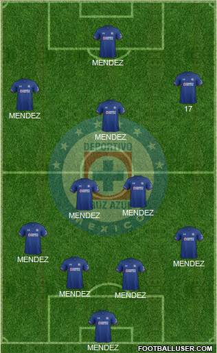 Club Deportivo Cruz Azul 3-5-1-1 football formation