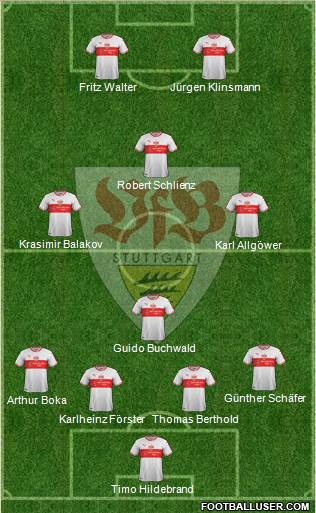 VfB Stuttgart