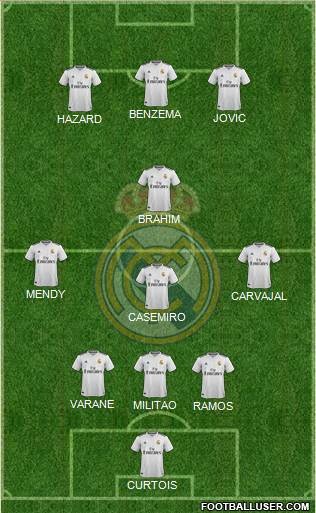 Real Madrid C.F. Formation 2019