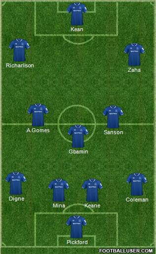 Everton Formation 2019