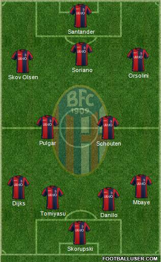 Bologna Formation 2019