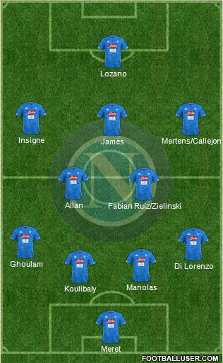 Napoli Formation 2019