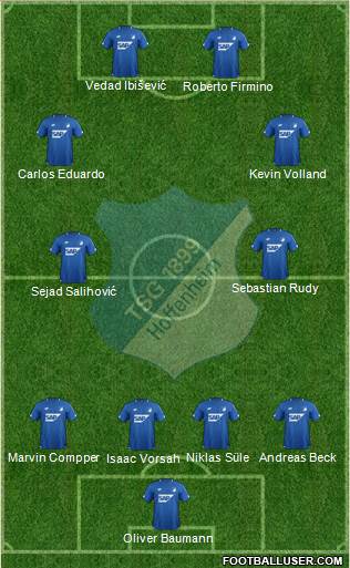 TSG 1899 Hoffenheim Formation 2019