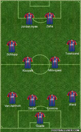 Crystal Palace Formation 2019