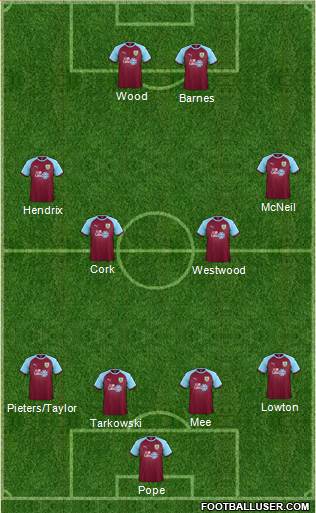 Burnley Formation 2019