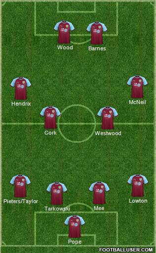 Burnley football formation