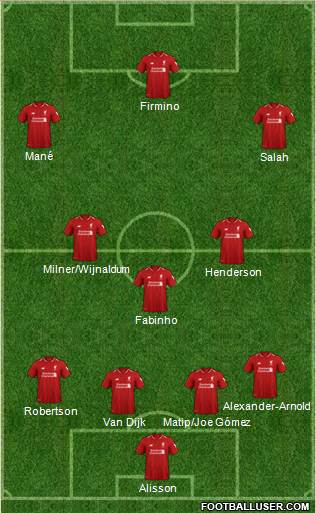 Liverpool Formation 2019