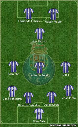 Futebol Clube do Porto - SAD Formation 2019