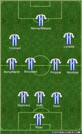 Brighton and Hove Albion Formation 2019