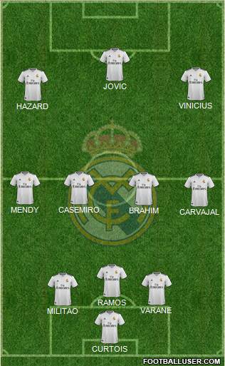 Real Madrid C.F. Formation 2019