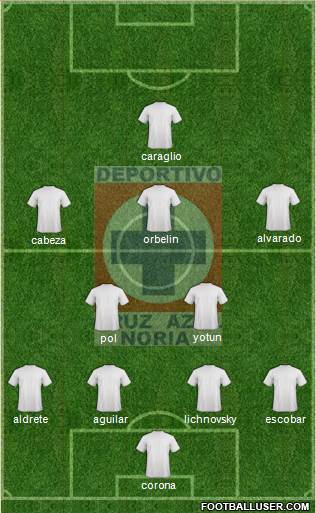 Cruz Azul Noria Formation 2019
