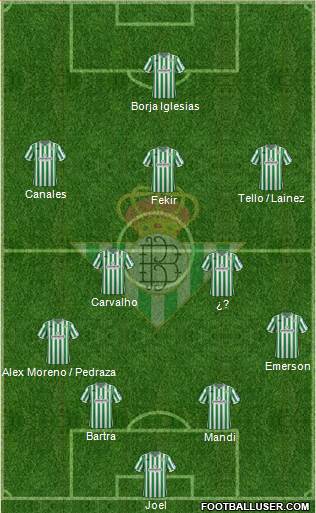 Real Betis B., S.A.D. Formation 2019
