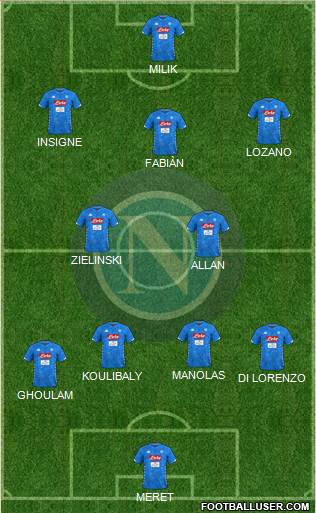 Napoli Formation 2019