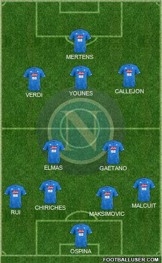 Napoli Formation 2019