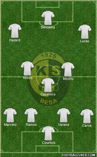 KS Besa Kavajë Formation 2019