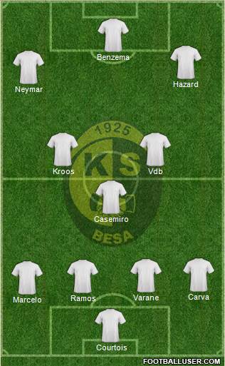 KS Besa Kavajë Formation 2019