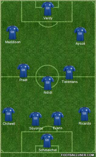 Leicester City Formation 2019