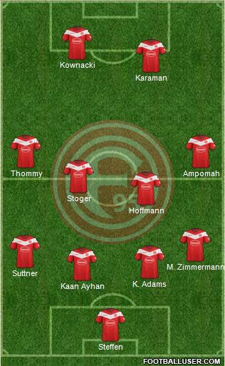 Fortuna Düsseldorf football formation