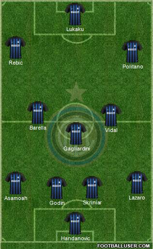 F.C. Internazionale Formation 2019
