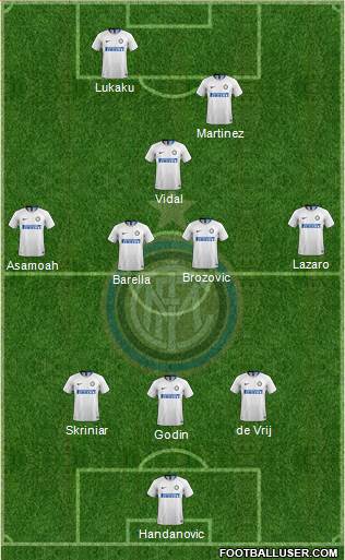 F.C. Internazionale Formation 2019