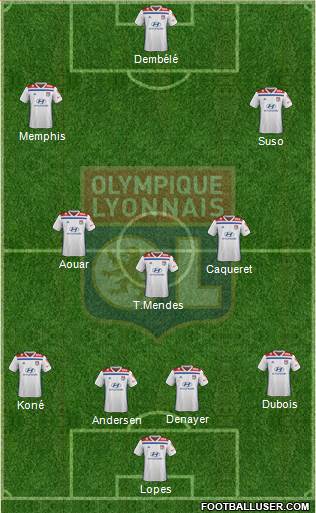 Olympique Lyonnais Formation 2019