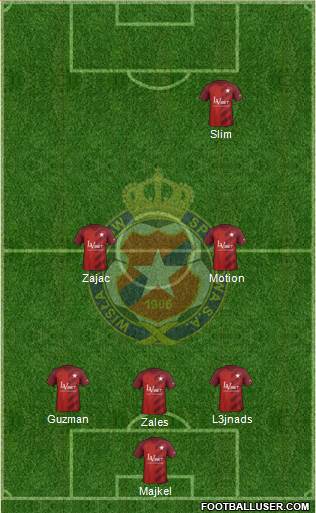 Wisla Krakow football formation