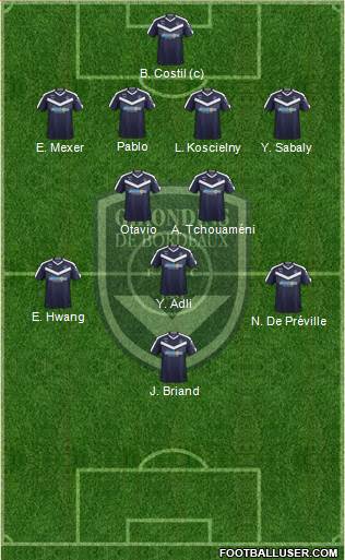 FC Girondins de Bordeaux Formation 2019