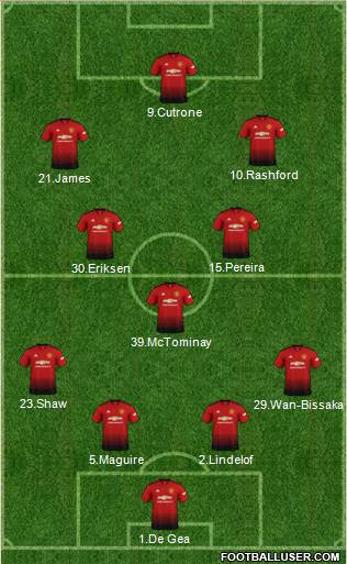 Manchester United Formation 2019