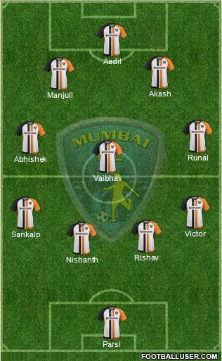 Mumbai Football Club Formation 2019