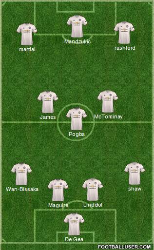 Manchester United Formation 2019