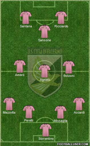 Città di Palermo football formation