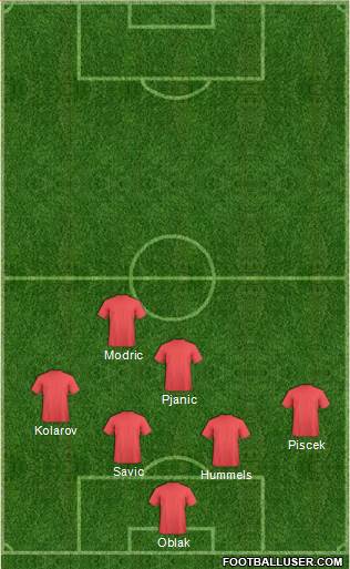 Pro Evolution Soccer Team Formation 2019