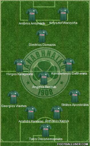 Panathinaikos AO Formation 2019
