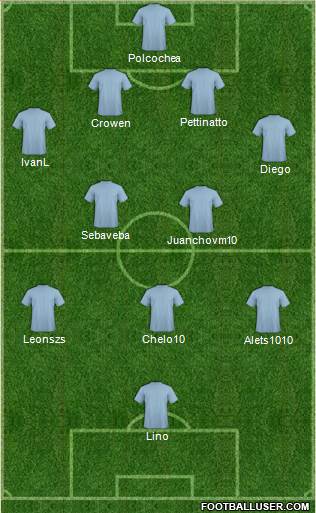 Fifa Team Formation 2019
