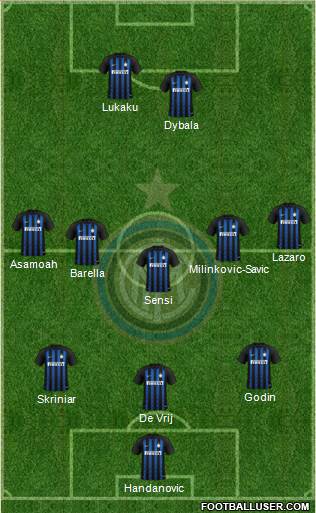 F.C. Internazionale Formation 2019
