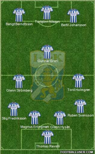 IFK Göteborg Formation 2019