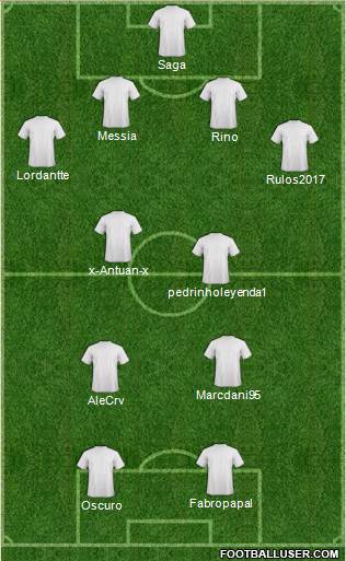 Fifa Team Formation 2019