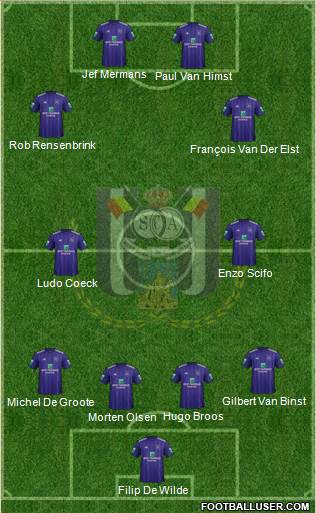 RSC Anderlecht Formation 2019