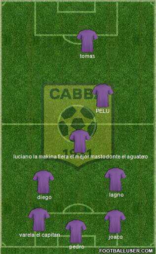 Chabab Ahly Bordj Bou Arréridj Formation 2019