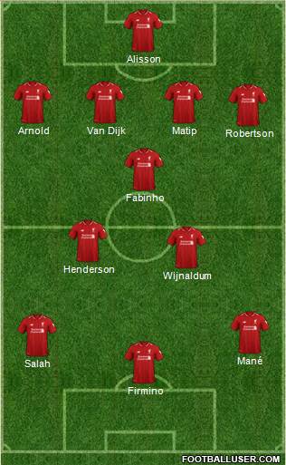 Liverpool Formation 2019