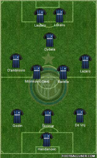 F.C. Internazionale Formation 2019