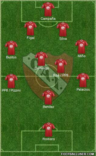 Independiente Formation 2019