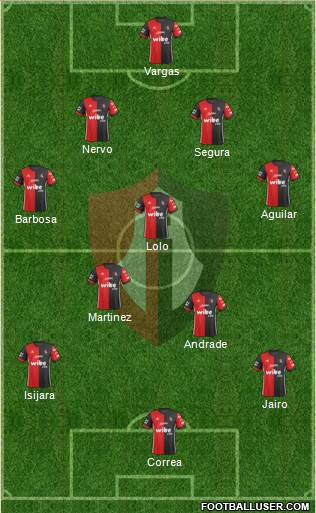 Club Deportivo Atlas Formation 2019